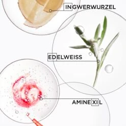 Kérastase Genesis Haarmaske Reconstituant 200 Ml -Pflegemittelgeschäft 12077744 5