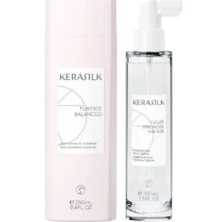 Kerasilk Kopfhaut Pflege Set