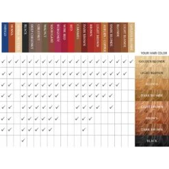 Cultivators Herbal Hair Color Neutral Henna 100 G -Pflegemittelgeschäft colour selection 1 14 sagwgdcqt0yr1bjd